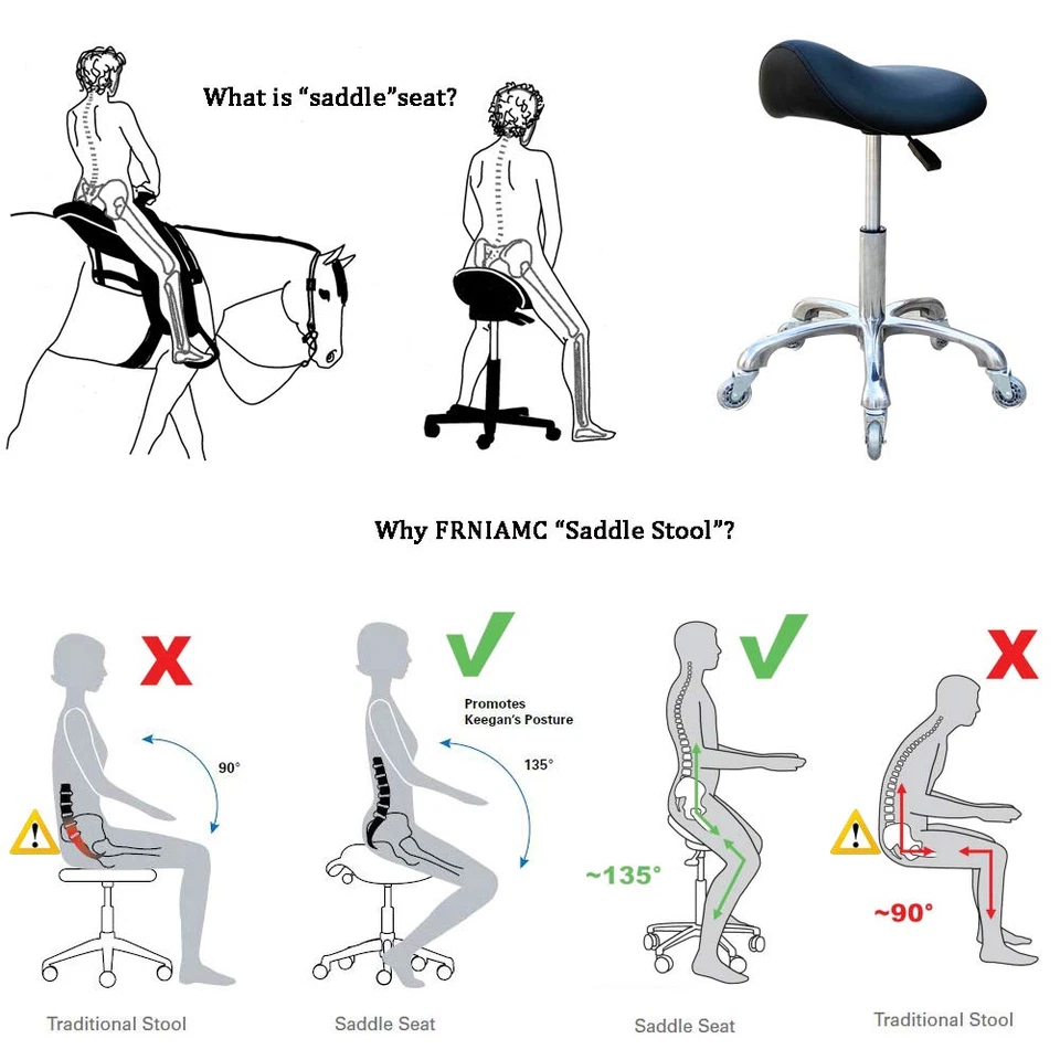 Professional Saddle Stool with Wheels Ergonomic Swivel Rolling Height Adjustable - Image 4 of 4