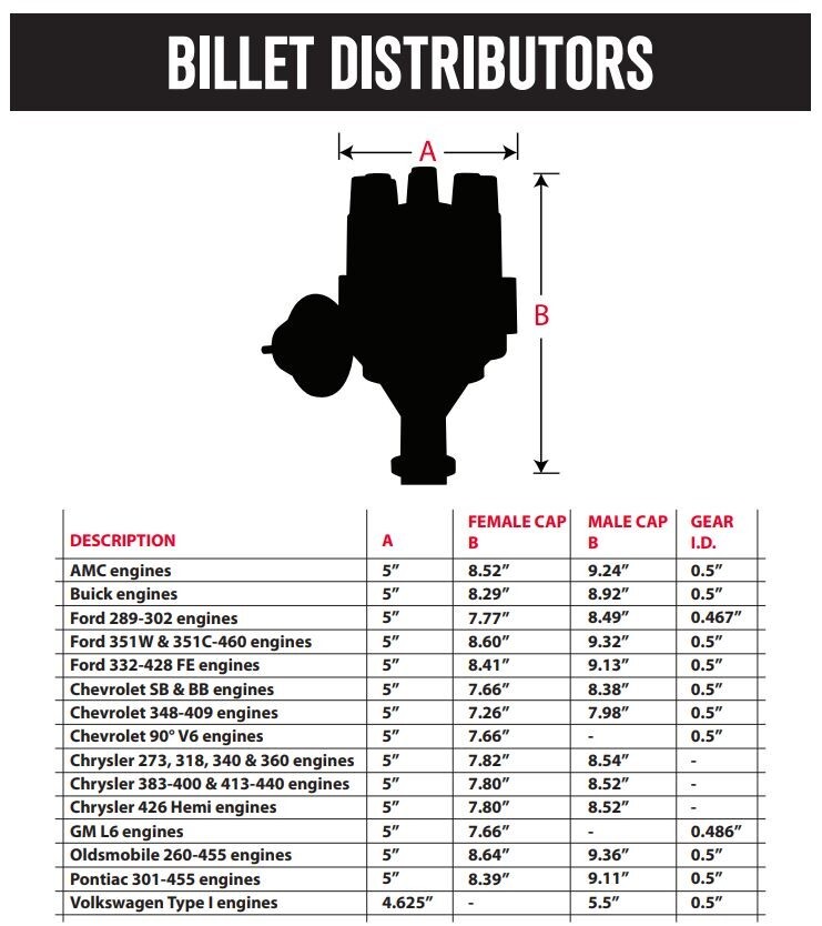 PerTronix Ignitor III/3 BILLET Flame-Thrower Distributor