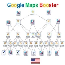 Boost GMB rankings with Best Google Local SEO Strategy