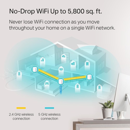 Advanced Deco X20 WiFi 6 Mesh – Eliminates Dead Zones with High-Speed 1800 Mbps - Afbeelding 5 van 10