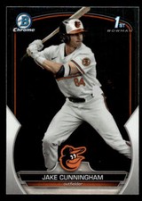 QTY Jake Cunningham 2023 Bowman Draft Chrome #BDC-198