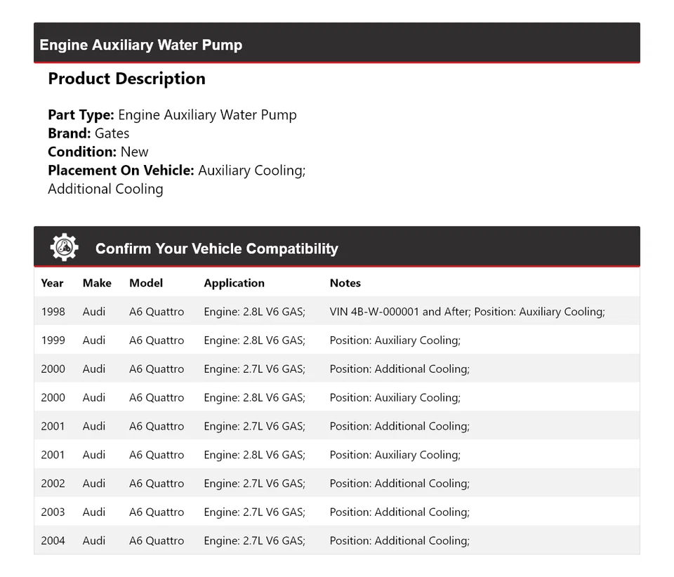 Para Audi A6 Quattro 1998-2004 Motor Auxiliar Bomba Agua Puertas 1999 2000 2001 Foto 2 de 4