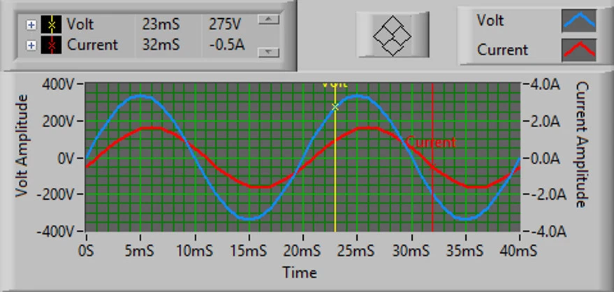 Impedance Software Simulator for series parallel ac circuit practical exercises - Image 4 of 4
