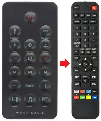 Fernbedienung geeignet für WHARFEDALE VISTA200