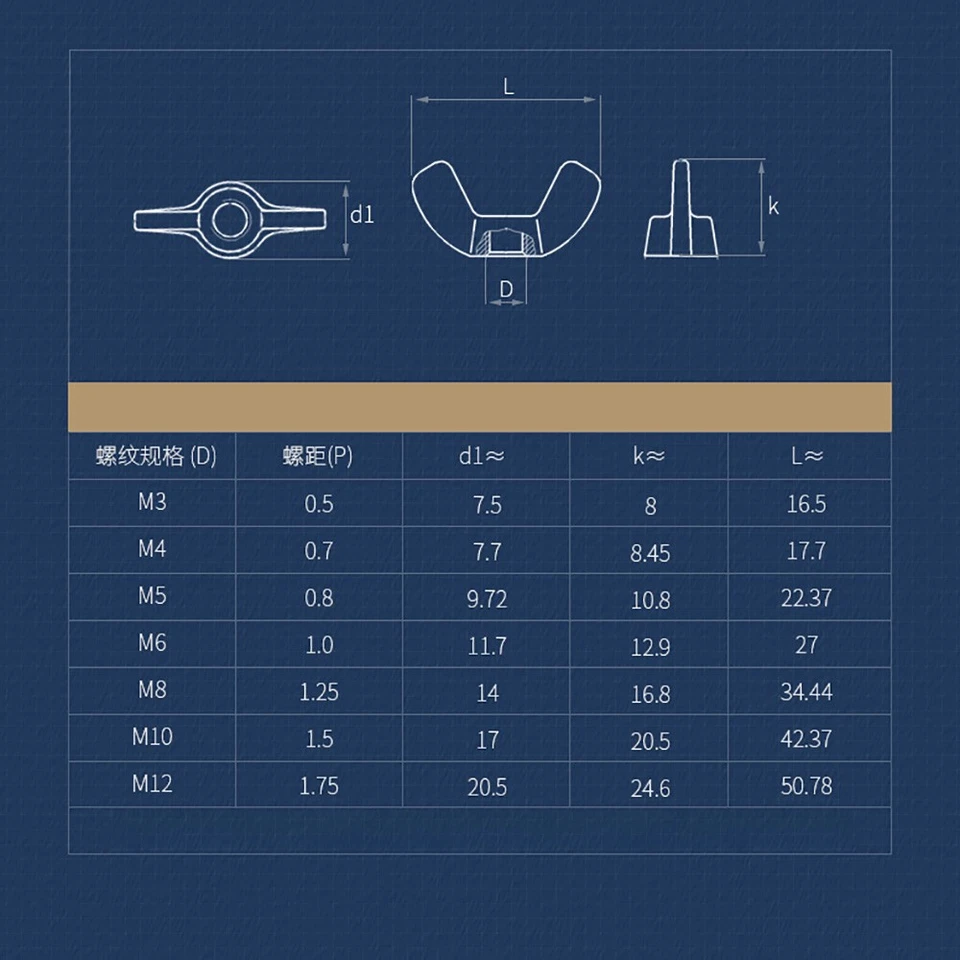 Flügelmuttern Nylon DIN 315 Muttern Flügelmutter M3 M4 M5 M6 M8 M10 M12 - Bild 2 von 4