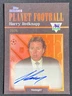 Harry Redknapp 2025 Topps Decades Premier League 1990s Planet Football Auto /25