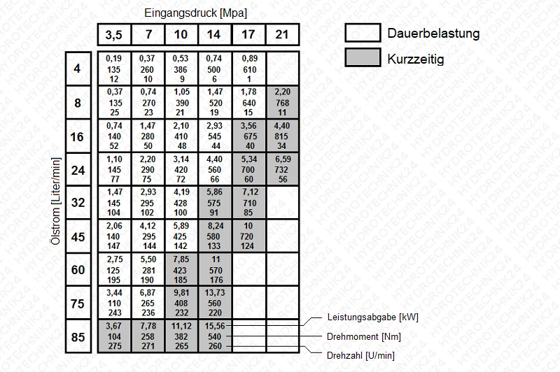 Bild 10 von 11