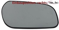 Blic 6102-02-1292313P Spiegelglas FüR AußEnspiegel Rechts FüR Citroen