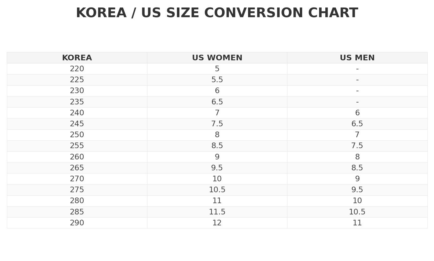 GUCCI Pants 6873619 thumbnail 6