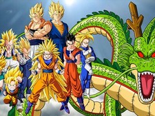 Anime dragonball Custom Gaming Mat Desk