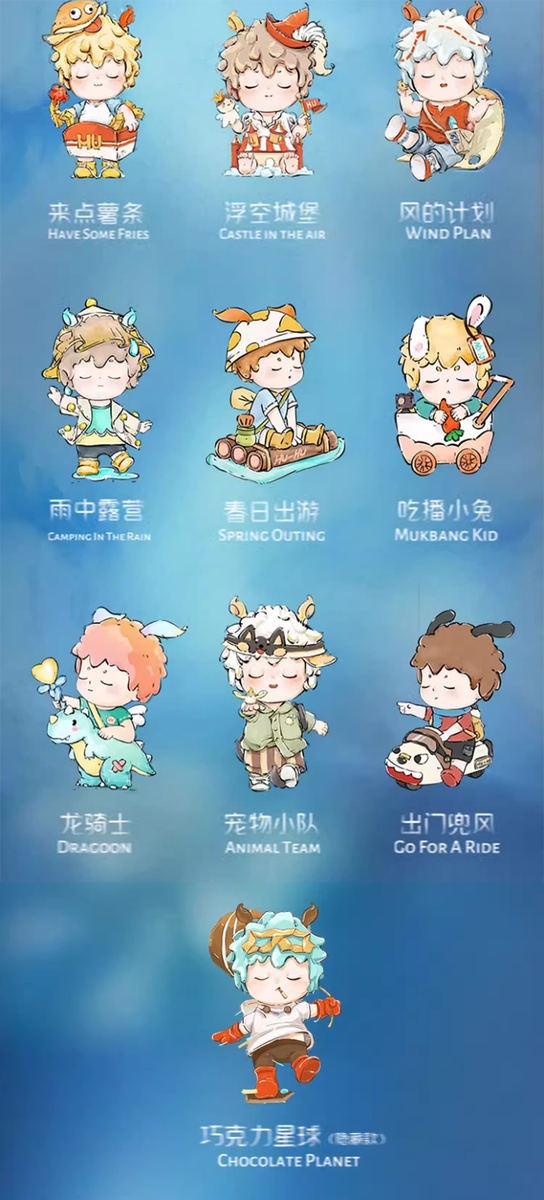 Heyone MI&HU HUHU Weekend Fantasy Travel Notes Series Blind Box