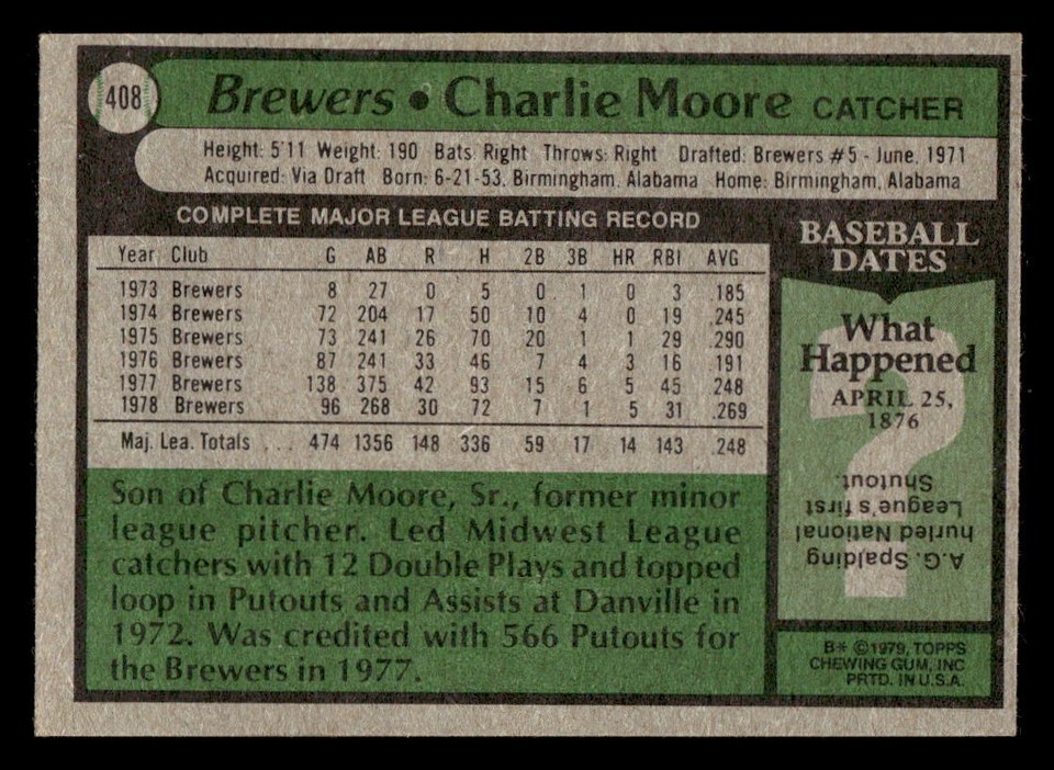 1979 Topps #408 Charlie Moore | eBay
