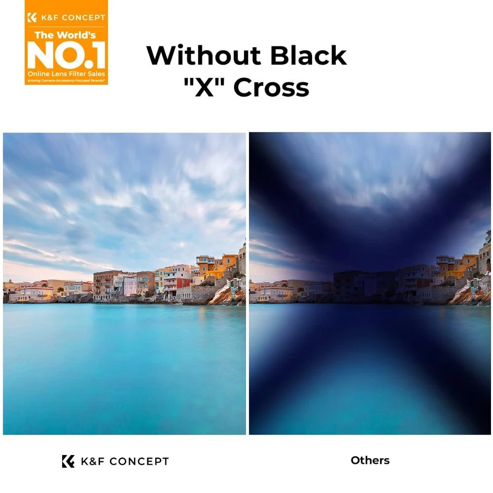 55mm Variable ND Filter ND2-ND32 Camera Lens Filter (1-5 Stops) No X Cross HD... - Image 2 of 4