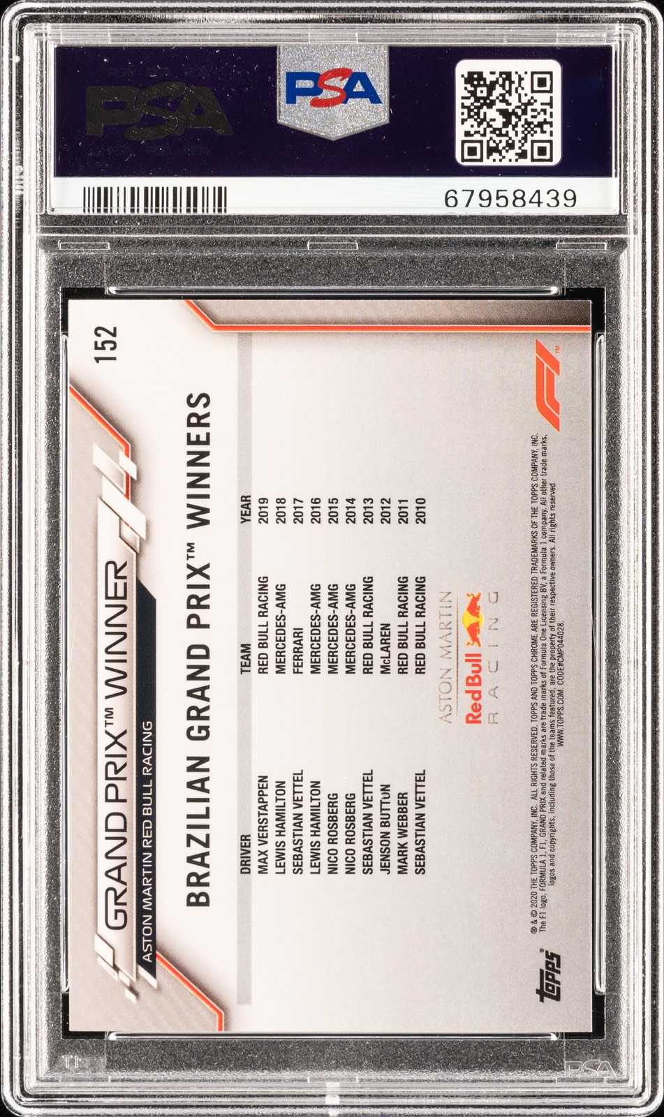 2020 TOPPS CHROME FORMULA 1 70TH ANNIVERSARY-GOLD #152 MAX VERSTAPPEN PSA 10 view 2