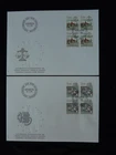 astrology signs of the zodiac x2 FDC Switzerland 1985 (block of 4)