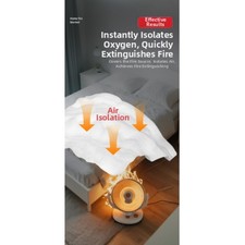 Lightweight Fire Blanket Glass Fiber for Fire Safety in Kitchen and Vehicle Use