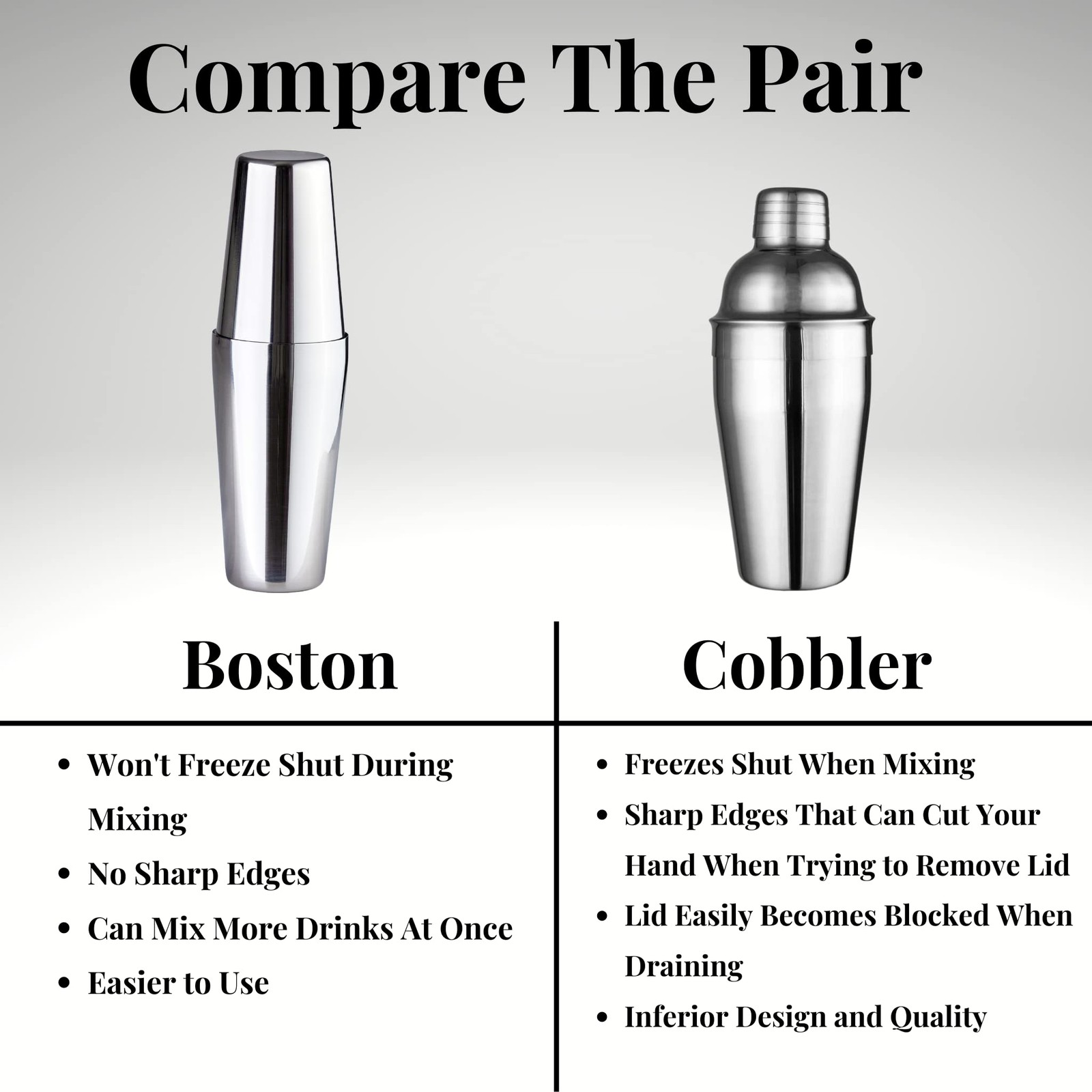 9-Pcs Professional Bartender Kit Stainless Steel Cocktail Shaker Set Bar