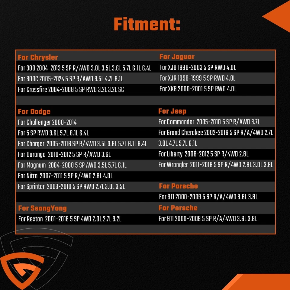 Cuerpo de válvula de transmisión con placa conductora para Chrysler Dodge Jaguar Jeep Foto 2 de 4