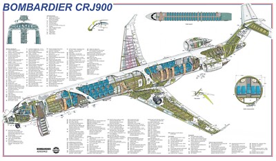 Bombardier crj900 Cutaway Poster  24IN X 36IN