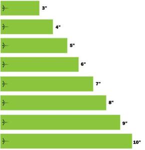 Bohning Arrow Wrap Size Chart