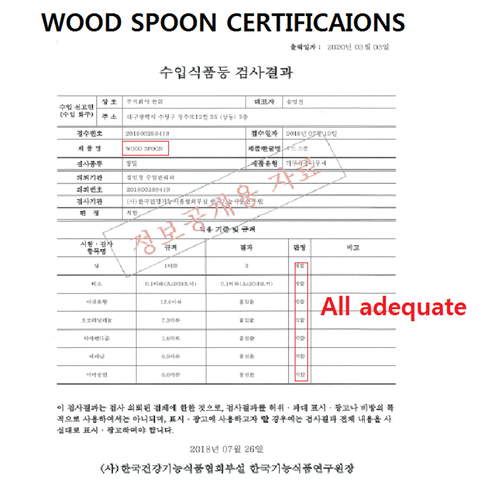 6piece(9/13/15/17cm) Long Handled Wooden Spoon Teaspoon, kitchen Cooking Utensil - Picture 7 of 7