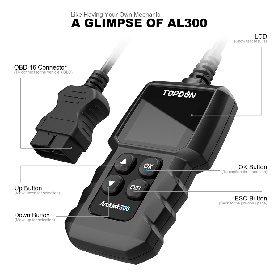 AL300 OBD2 Scanner Automotive OBD Code Reader Check Engine Fault Diagnostic Tool