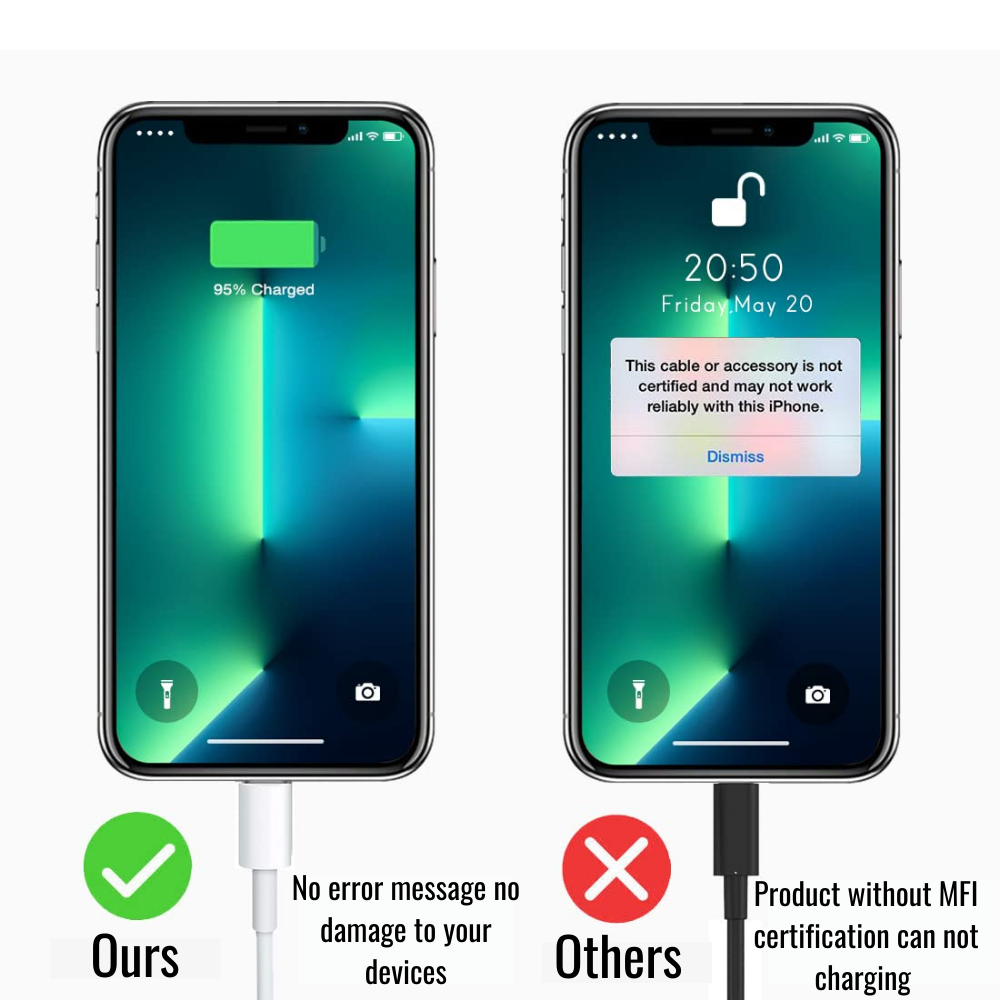 Iphone 12 Pro Not Charging 12 Pro Max Iphone Charger No Usb