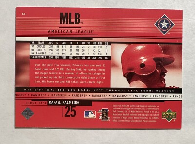 2000 Upper Deck HoloGrFX Rafael Palmeiro #64 Texas Rangers