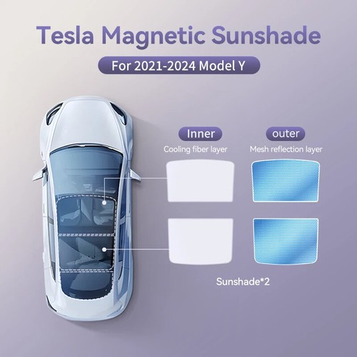 Clip Aspirazione Magnetica Parasole per Tesla Modello 3 Y Ecc Vetro Tetto Parasole - Foto 17 di 36