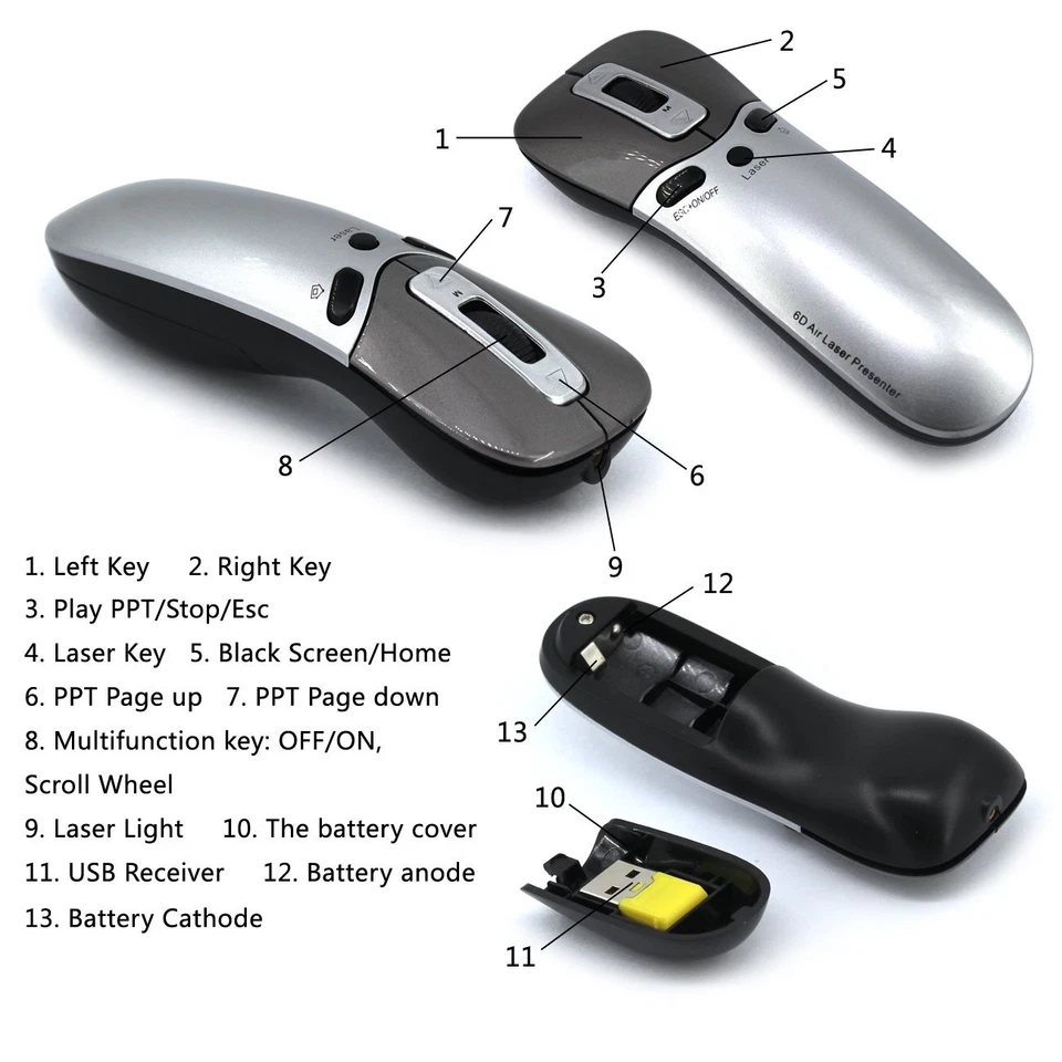 A 6D Air Mouse Laser Pointer Presenter for Teaching Conference PC TV Laptop PR05 - Image 3 of 4