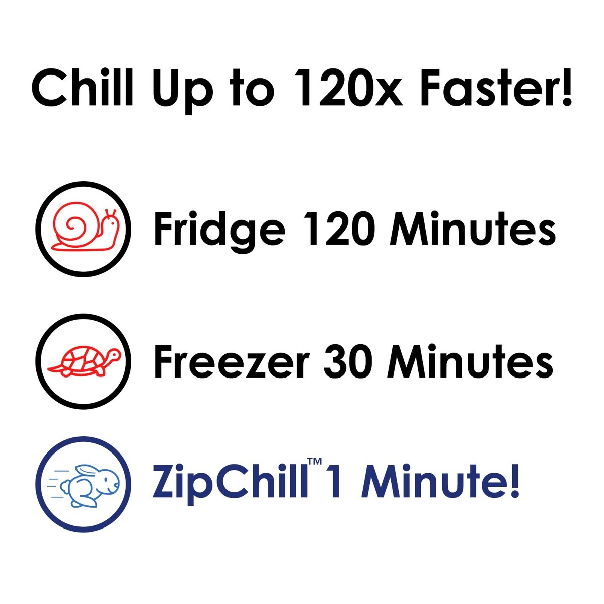 ZipChill Instant Beverage Chiller – 60s Can Cooler | Spin in