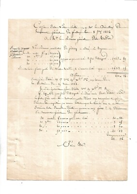 1824. Boubon Vendée. La Roche sur Yon. Vendée. Messageries. 2 documents+++++++++