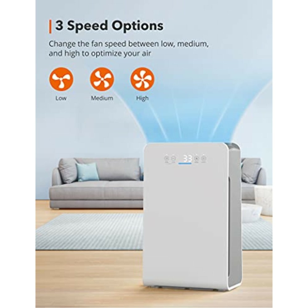 Home Air Purifier with H13 True HEPA & Auto Carbon Filter Covers 538ft²