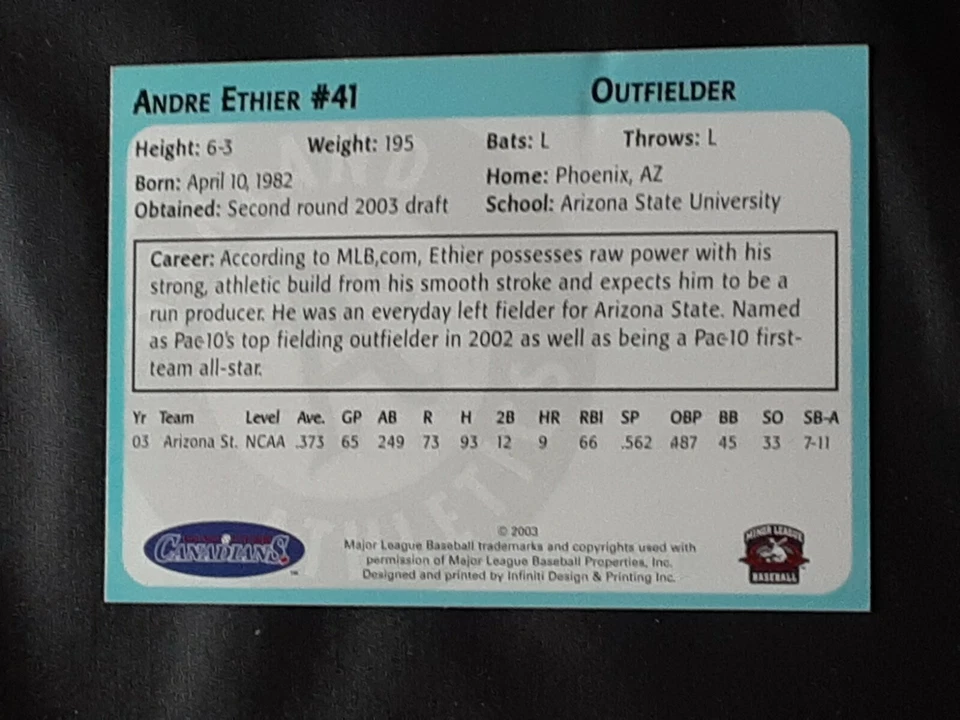Tarjeta de novato de béisbol de ligas menores de 2003 autografiada por Andre Ethier Dodgers B Foto 3 de 3