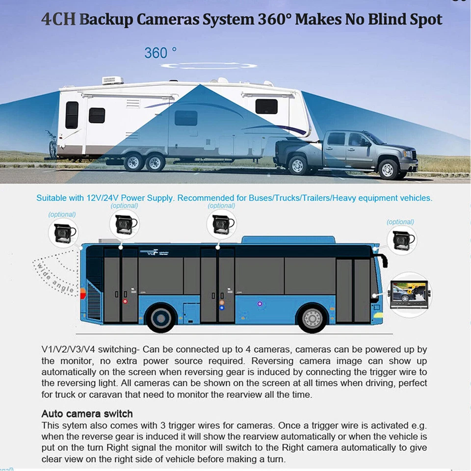 10.1" Quad Split Monitor Screen 4PIN 4X CCD Rear View Backup Camera for Truck RV - Image 3 of 4