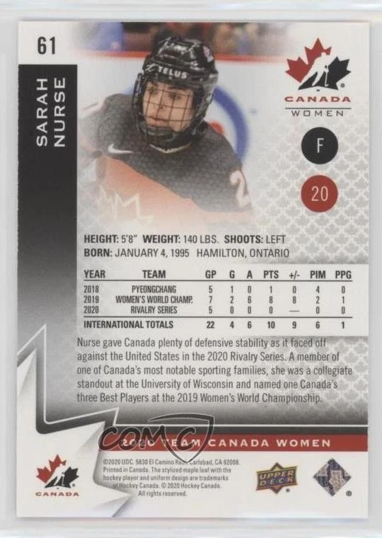 2020-21 Upper Deck Team Canada Juniors Women's WC Sarah Nurse #61 - Image 2 of 2