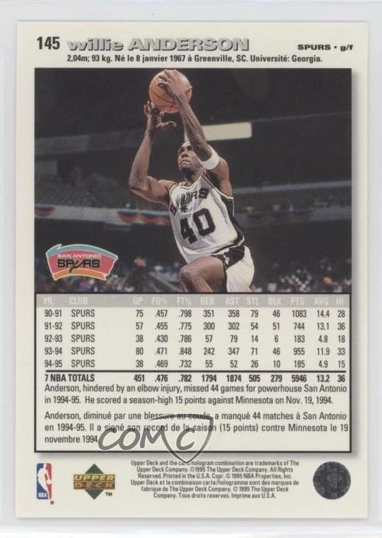 1995 Upper Deck Collector's Choice International French I Willie Anderson #145 - Image 2 of 2
