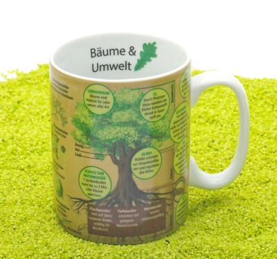 Könitz Porzellan Becher Wissensbecher Bäume & Umwelt 490 ml 