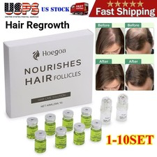 Microneedle Hair Regrowth System  Advanced Hair Growth Treatment for Men  Women