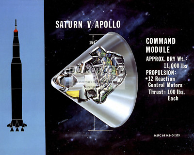 REPRINT OF CUTAWAY ILLUSTRATION APOLLO COMMAND MODULE 8X10 NASA PHOTO (BT-707)