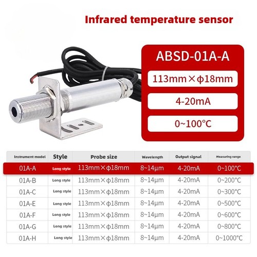 Thermometer Sensor Industrial Online Non-contact Infrared Temperature Controller - Picture 19 of 24