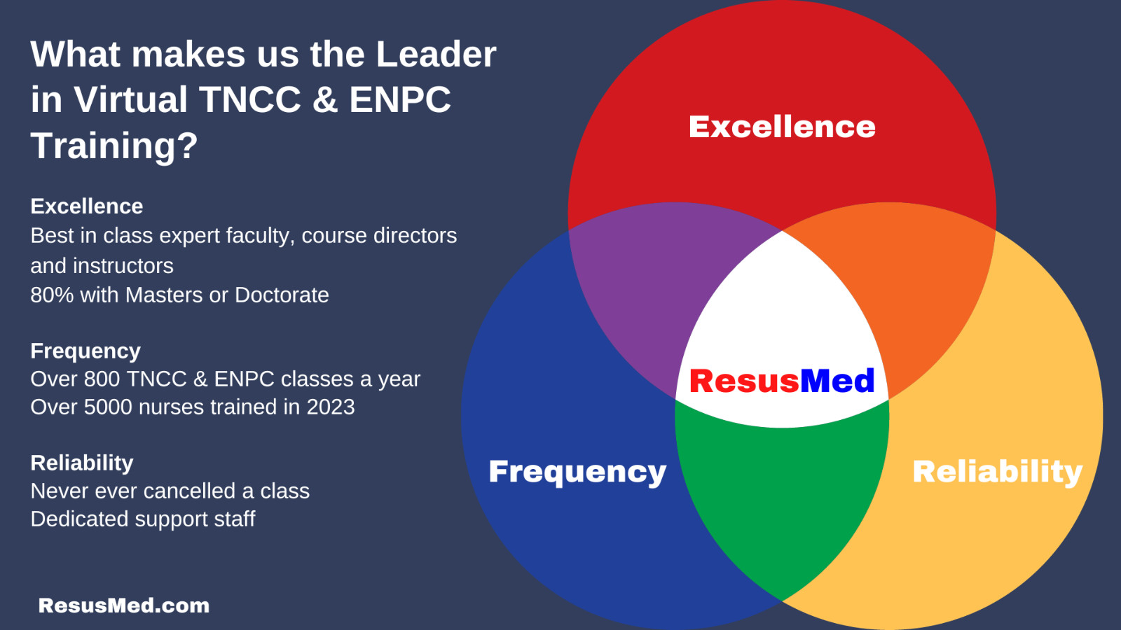 ebook: Emergency Nursing Pediatric Course ENPC 6th Edition Provider Manual