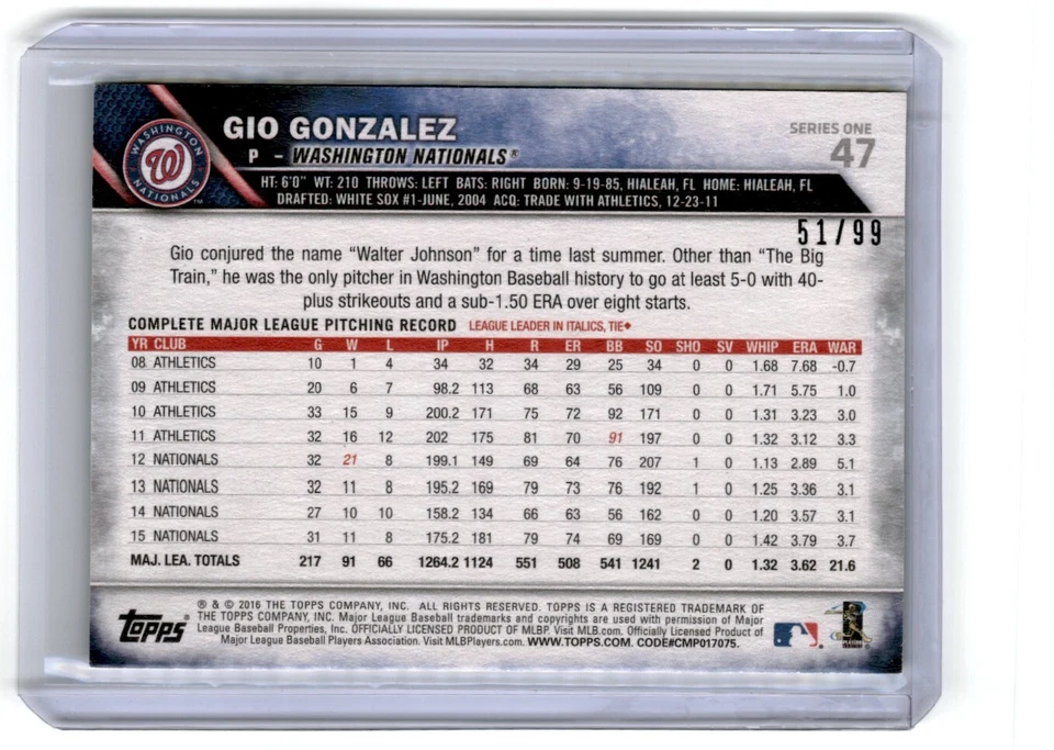2016 Topps Vintage Stock Gio Gonzalez 51/99 Washington Nationals #47 - Image 2 of 2