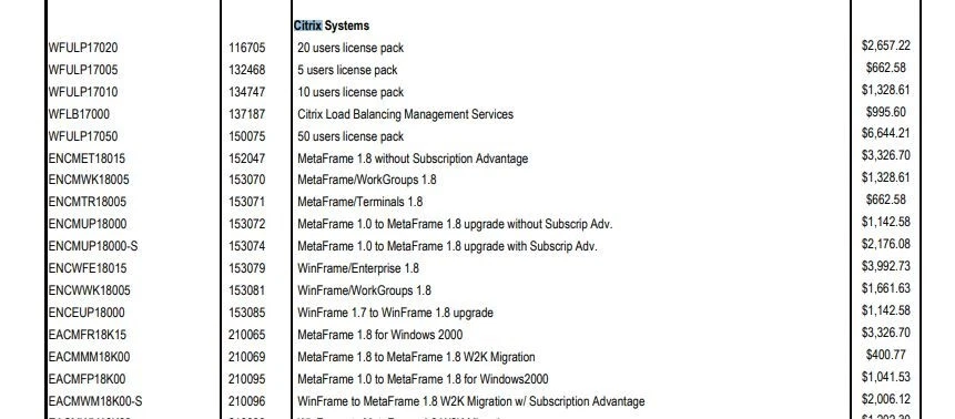 Citrix Metaframe ICA WFULP17010 License Pack - 10 users worth over $1300 - Image 3 of 3
