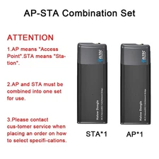 Wi-Fi HaLow Dongle 802.11ah Long Range Wireless Network Bridge