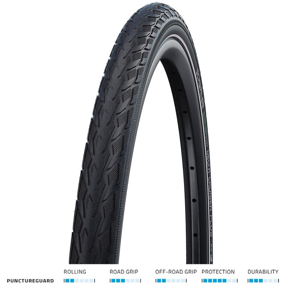 Schwalbe Delta Cruiser Plus PunctureGuard 700x28c cycle bike tyre