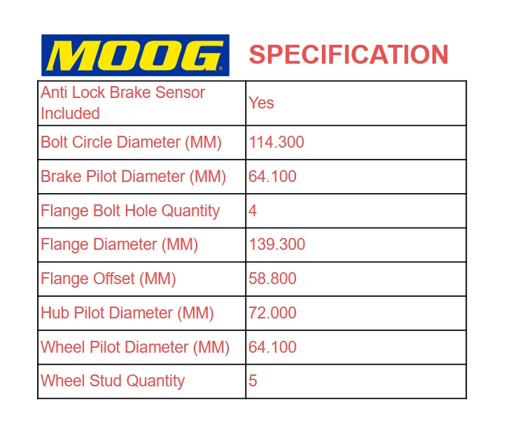 MOOG Pair Rear Wheel Bearing Hub For 2013-2020 Acura TLX Honda Accord  E11 - Image 3 of 4