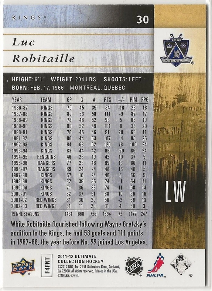 2011 2011-12 Ultimate Collection #30 Luc Robitaille 295/399 LA Kings - Image 2 of 2