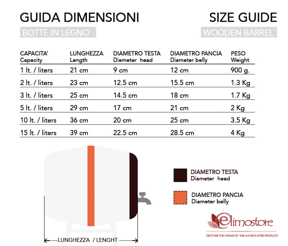 Eichenfass weinfass holzfass messinghahn 2l ,3l ,5l , 10l ,15l - Bild 2 von 2