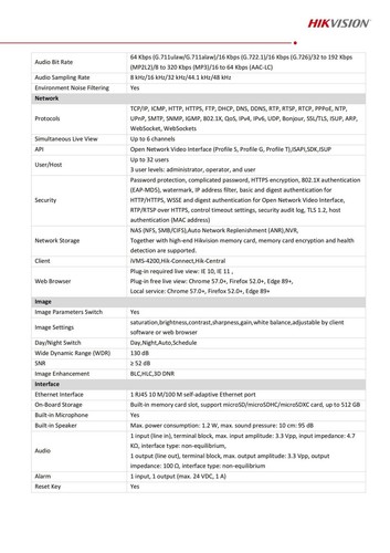 Hikvision 4K 8MP ColorVu 180° Panoramakamera 2-Wege Talk DS-2CD2387G2P-LSU/SL - Picture 7 of 10